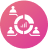 Social Media Audience Analysis