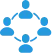 Staff Augmentation