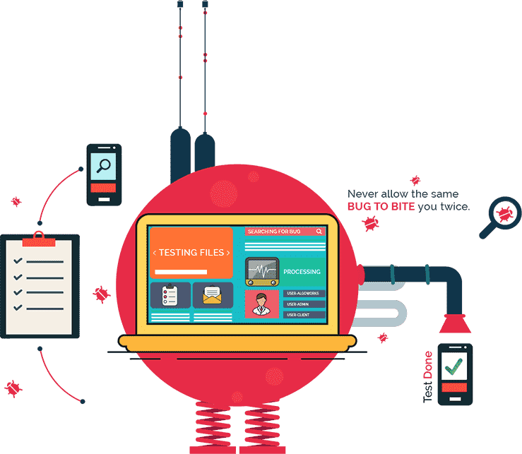 UI Testing Illustration